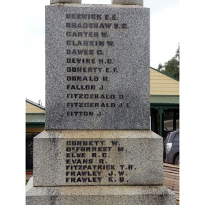 Bunyip War Memorial